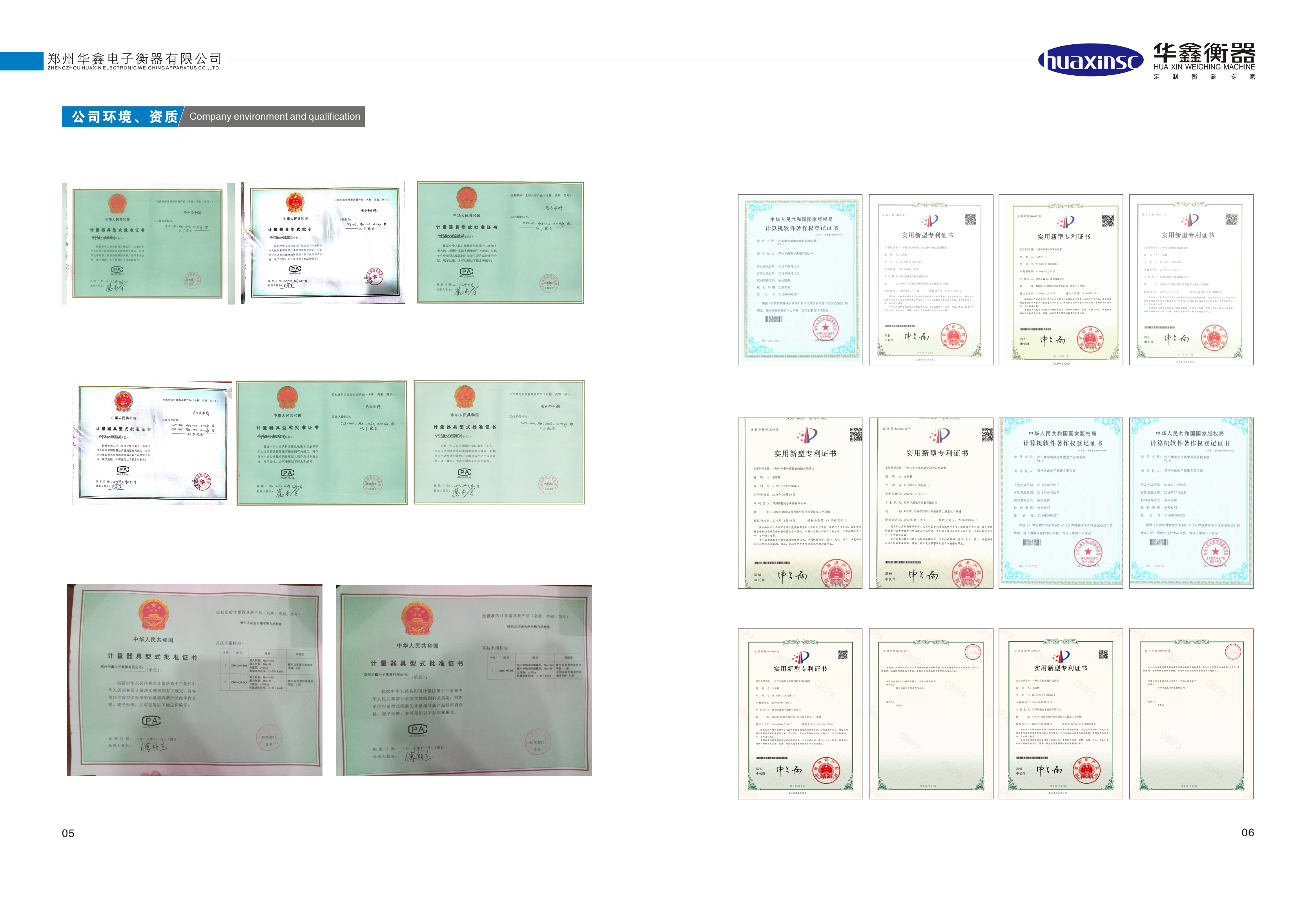 Certificates